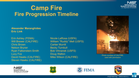 Camp Fire Progression