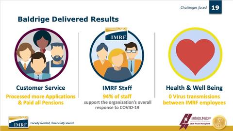 Illinois Municipal Retirement Fund (IMRF) graphic shows how Baldrige helped the organization deliver results through customer service, health, and well-being