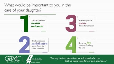 GBMC graphic showing its four aims of health outcomes, satisfaction, elimination of waste, and joy. These aims are the goal of the health system and align with national health care goals.