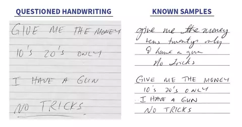 Composite photo shows a holdup note on the left labeled "Questioned Handwriting," with two "Known Samples" on the right.