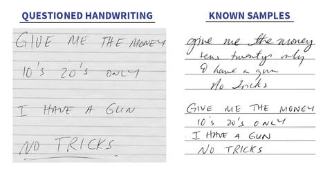 Composite photo shows a holdup note on the left labeled "Questioned Handwriting," with two "Known Samples" on the right.