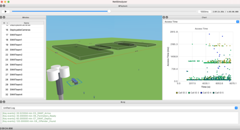 Screenshot of NetSimulyzer showing 3D topology and access time performance