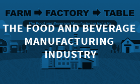 the food and beverage manufacturing industry infographic