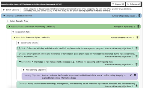 NICE Framework Integrated into the Comic-BEE Image