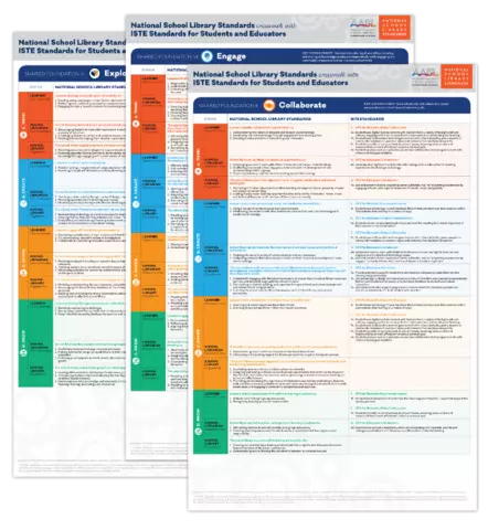 ISTE Standards