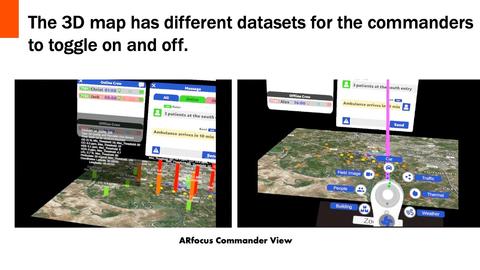 View of an AR Interface depicting a map with location markers and text boxes above (too small to read) on the left and a second map with a controller pointing a laser at a text box above the map on the right. Accompanying text: The 3D map has different datasets for the commanders to toggle on and off.