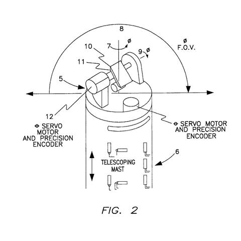 Patent diagram shows telescoping column with servo motor on top. 