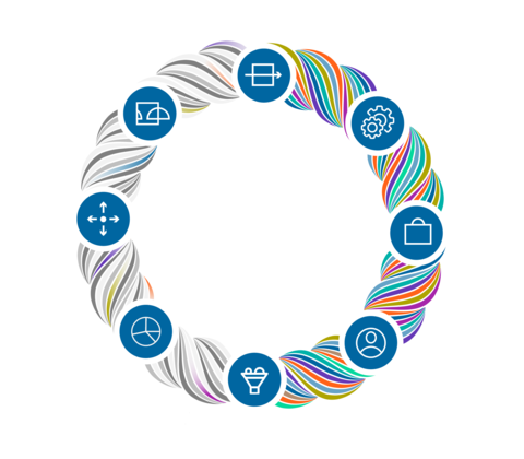 Circular economy at NIST no text