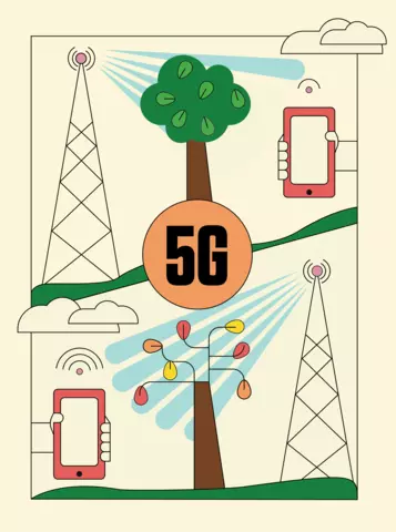 Cell towers broadcast signals through two trees, one of which has green leaves while the other is bare. A cellphone behind the greenery indicates a poorer signal than the phone behind the bare tree. 