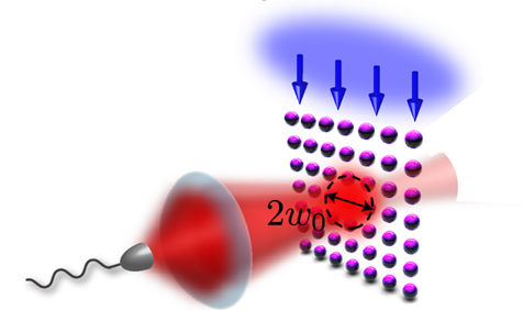 atomic array illustration