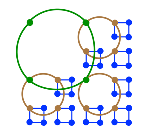modular network illustration