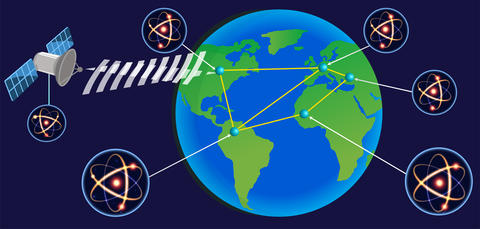 The Future of Communication and Computing is Quantum Networks