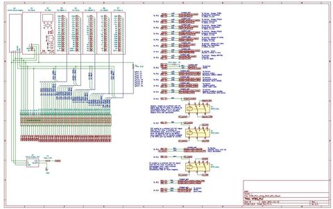 PLC Upgrade HFBS