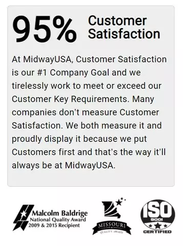 Midway USA customer satisfaction statement from its website. Shows 95% customer satisfaction. At MidwayUSA, Customer Satisfaction is our #1 Company Goal and we tirelessly work to meet or exceed our Customer Key Requirements. Many companies don't measure Customer Satisfaction. We both measure it and proudly display it because we put Customers first and that's the way it'll always be at MidwayUSA.