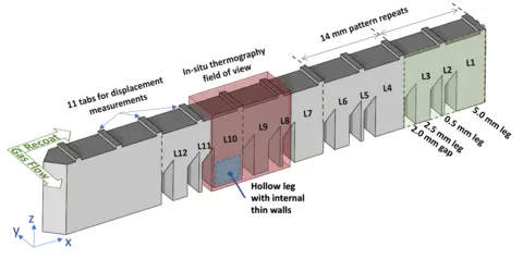 Diagram of additively manufactured bridge-shaped artifact