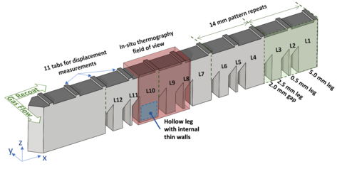 Diagram of additively manufactured bridge-shaped artifact