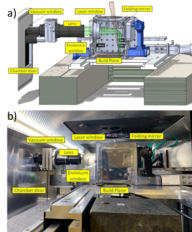Diagram and photograph of the thermal imaging system in the build chamber