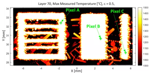 Thermal image obtained while building layer 70 of additive manufactured bridge-shaped specimens