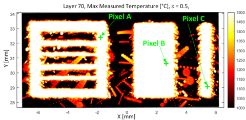 Thermal image obtained while building layer 70 of additive manufactured bridge-shaped specimens