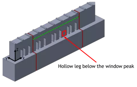 Diagram showing cut planes on additively manufactured specimen for measuring residual stresses