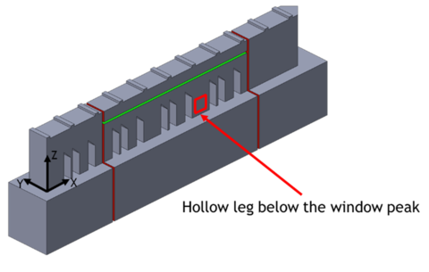 Diagram showing cut planes on additively manufactured specimen for measuring residual stresses