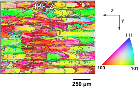 Colorful image showing crystallographic orientations within a metal sample