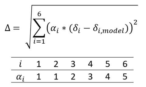 CHAL-AMB2022-01-PD equation formula