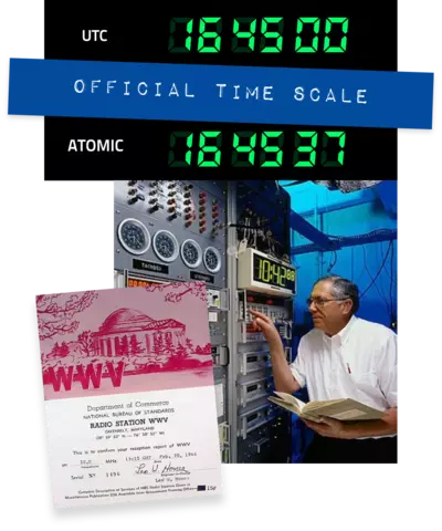 Composite image shows man working on large electronics control panel, digital time readouts, a radio station reception report, and embossed blue label reading "Official time scale."