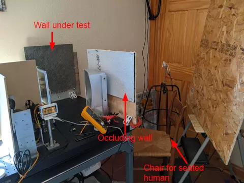 seeing around corners setup
