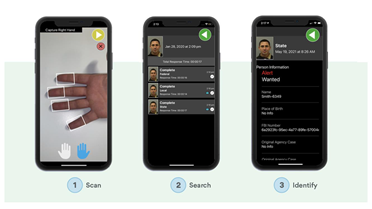 Image of three smart phones demonstrating mobile fingerprint scanning technology with labels "scan" "search" and "identify"