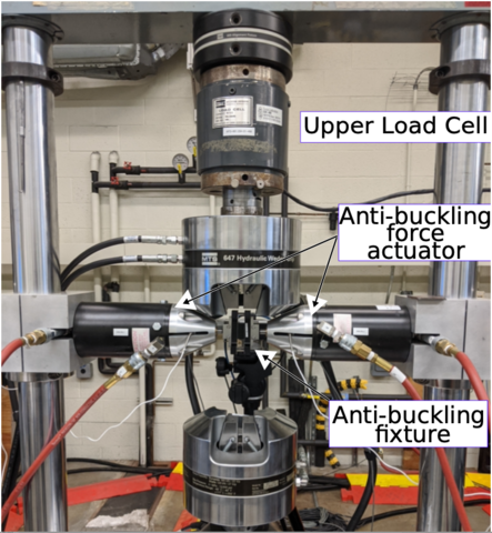 Tension compresion fixturing with upper and lower loadcells and grips and lateral anti-buckling guides with pneumatic actuators