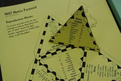 NIST Metric Pyramid