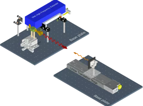 NIST High-Frequency Reflectivity Verification Apparatus