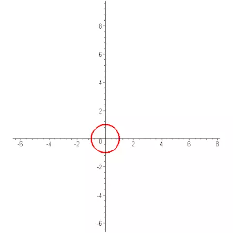 involute of circle animation