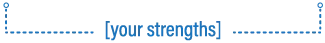 Your Strengths Text
