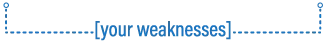 Your Weaknesses Text