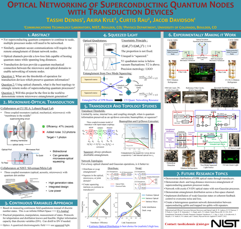 Super Conducting Quantum Networks 