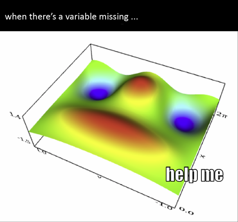 Text reads: "When there's a variable missing ..." above a mathematical chart with peaks and valleys that together look like a face. Text below reads: "help me."
