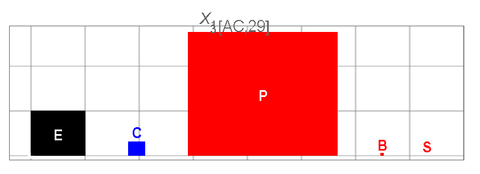 Stabilograms_ Testbed