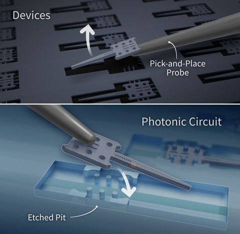 photonic circuit illustration