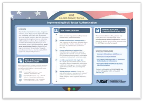 Election Security Series - implementing multi-factor authentication