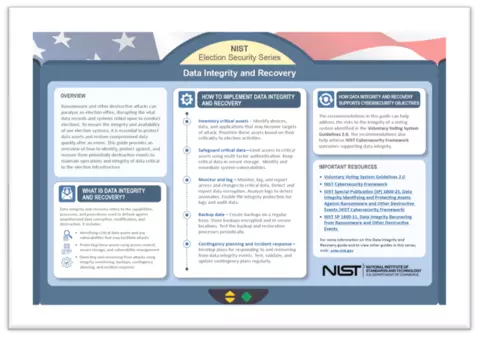 Election Security Series - data integrity and recovery