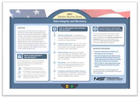 Election Security Series - data integrity and recovery
