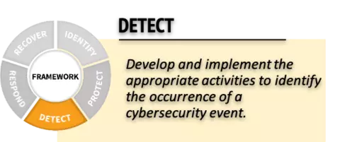 Detect framework logo