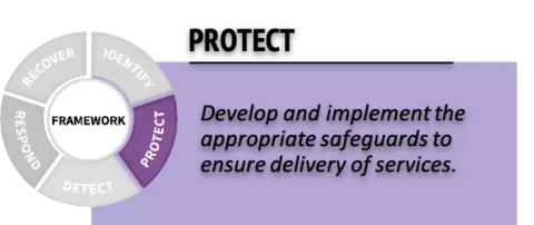 Protect framework logo