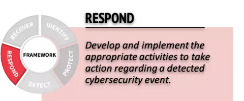 Respond framework logo