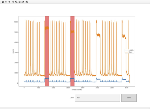 SANS timeresolved data reduction