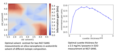 Information theory _SANS