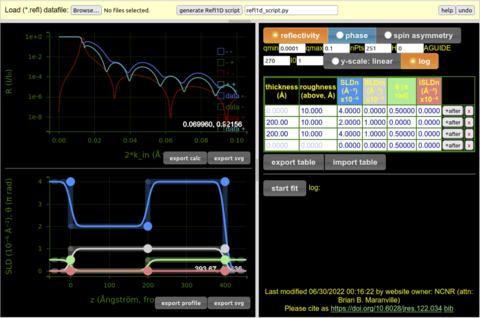 Low code Reflectivity model maker