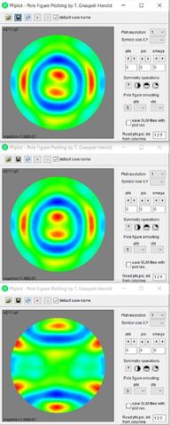 PFPlot software in action